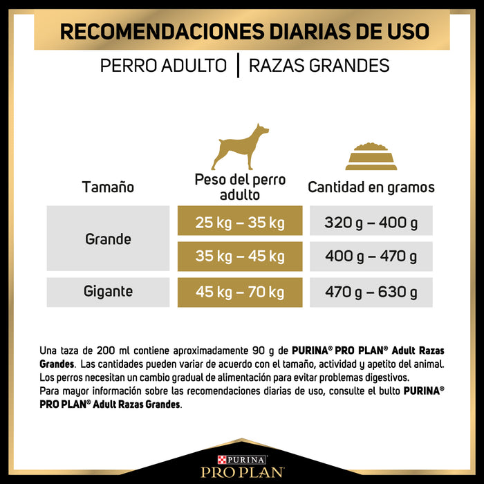 Purina Pro Plan Adulto Raza Grande 13 kg