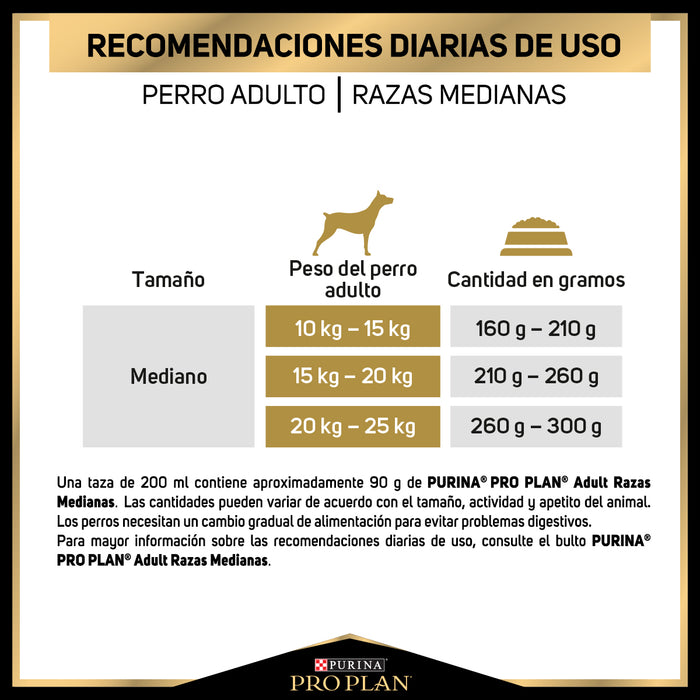 Purina Pro Plan Adulto Raza Mediana 13 kg