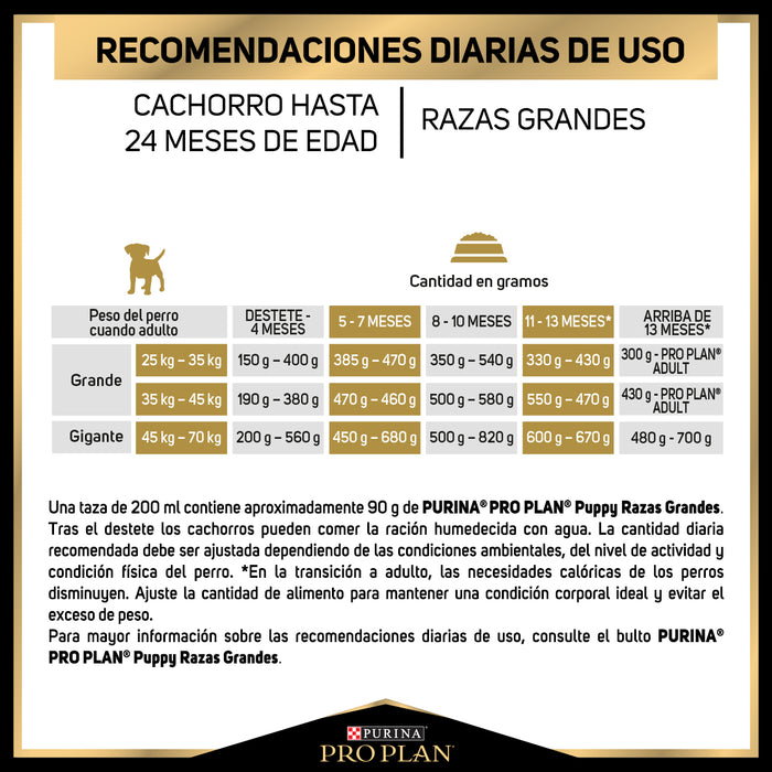 Purina Pro Plan Puppy Raza Grande 13 kg