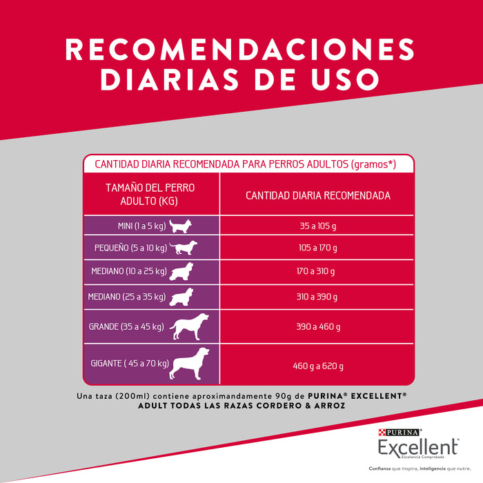 Purina® Excellent® Complete Cordero y Arroz, Alimento Seco Adulto, bulto de 20kg