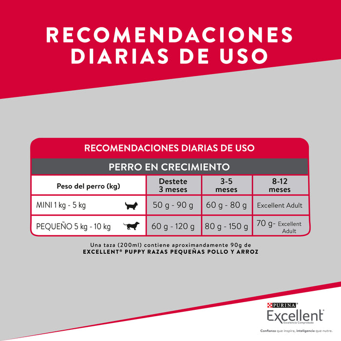 Purina® Excellent® Complete Pollo y Arroz, Alimento Seco Cachorro Razas pequeñas, bulto de 3.5kg