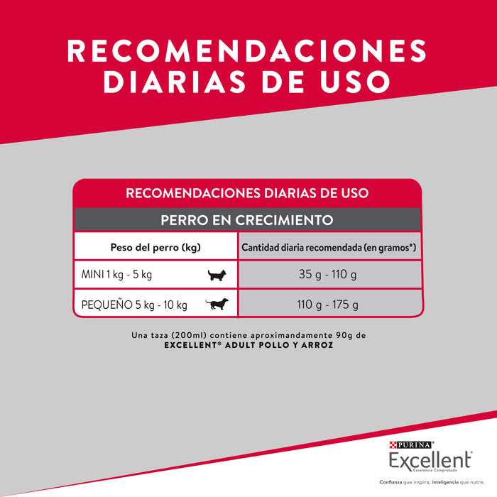 Purina® Excellent® Complete Pollo y Arroz, Alimento Seco Adultos Razas pequeñas, bulto de 7.5kg