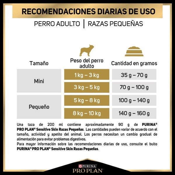 Purina® Pro Plan® Sensitive Skin Adult Razas Pequeñas, Alimento Seco OptiDerma Salmón, bulto de 3kg