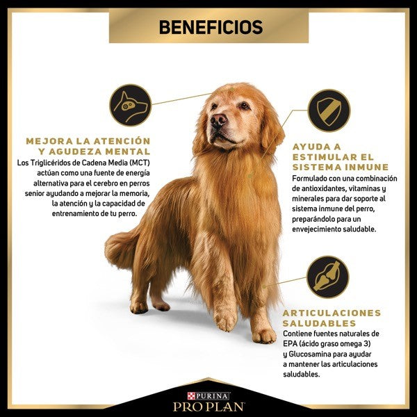 Purina® Pro Plan® Active Mind Razas Medianas y Grandes, Alimento Seco OptiAge Pollo, bulto de 7.5kg