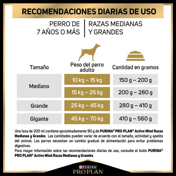 Purina® Pro Plan® Active Mind Razas Medianas y Grandes, Alimento Seco OptiAge Pollo, bulto de 10kg