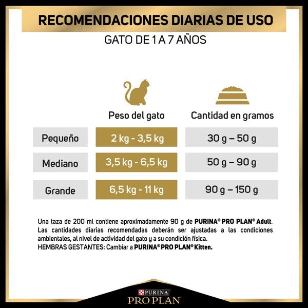 Purina® Pro Plan® Gato Adulto, Alimento Seco OptiPrebio Pollo, bulto de 3kg