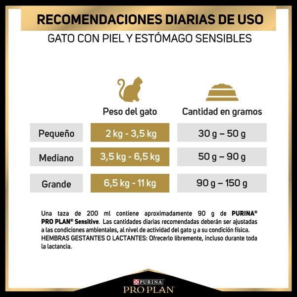 PURINA ®PRO PLAN® SENSITIVE SKIN AND STOMACH GATO  TODAS LAS RAZAS 3 KG