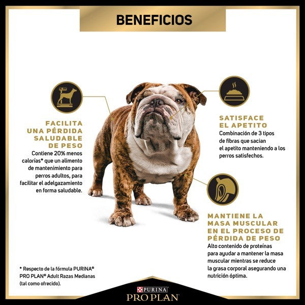 Purina® Pro Plan® Reduced Calorie Todas las Razas, Alimento Seco OptiFit Pollo, bulto de 3kg