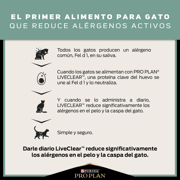 Purina® Pro Plan® LiveClear® Feline, Alimento seco 1.5kg